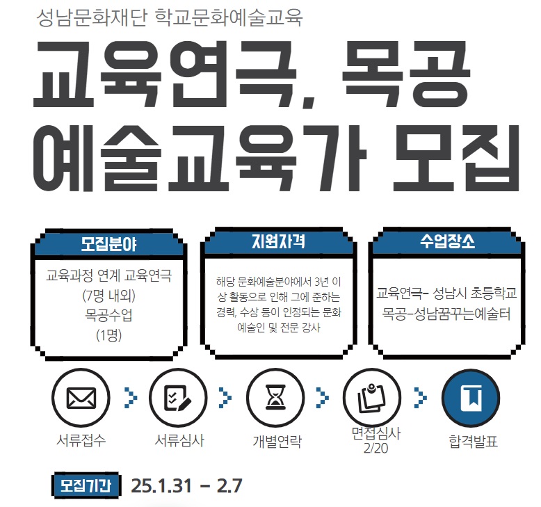 성남문화재단 교육연극, 목공 강사 모집